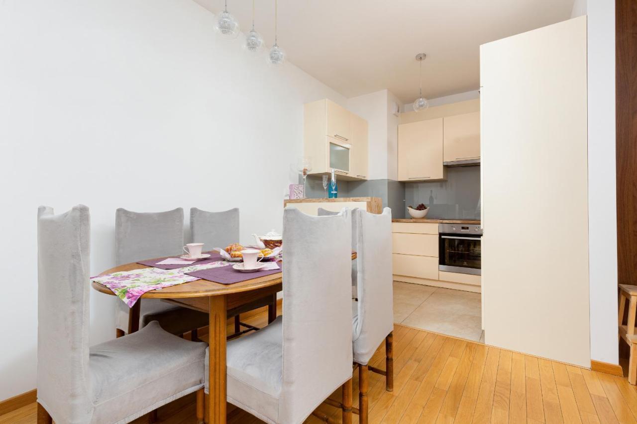 Atrium Ursus By Renters Warsaw